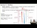 Buffer (Part 1)