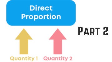 Steps by Step Explanation of Direct & Inverse Proportion | Part 2 | Grade 6 | Word Problems
