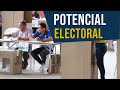 Cómo calcular un potencial electoral | Miguel Jaramillo Luján