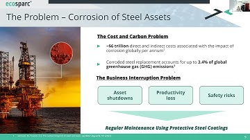 Sparc Technologies (ASX: SPN) – ecosparc® Graphene Additive Webinar | November 2025