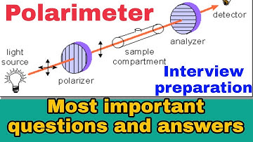 Top 20 polarimeter interview questions and answers | Principle of polarimeter |qc interview questios