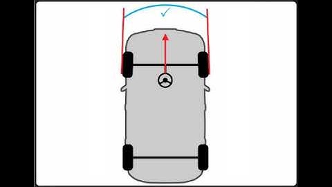 Trackace Guide Part 1   Adjusting Front Wheel Alignment Tracking   The Basics