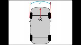 Trackace Guide Part 1   Adjusting Front Wheel Alignment Tracking   The Basics