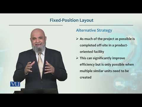 Fixed Position Layout | Production / Operations management | MGT713_Topic064