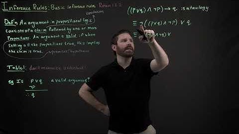 Inference rules: verifying with rules of logic