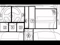 Citroen Ds4  2010 07 Diagnostic Obd Port Connector Socket Location Obd2 Dlc Data Link 307