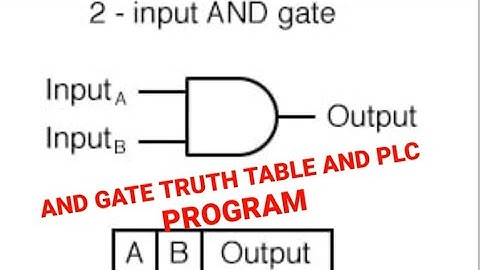 Logic gates in Hindi || AND gate || Truth table #automation #plc #electrical #trending #technical