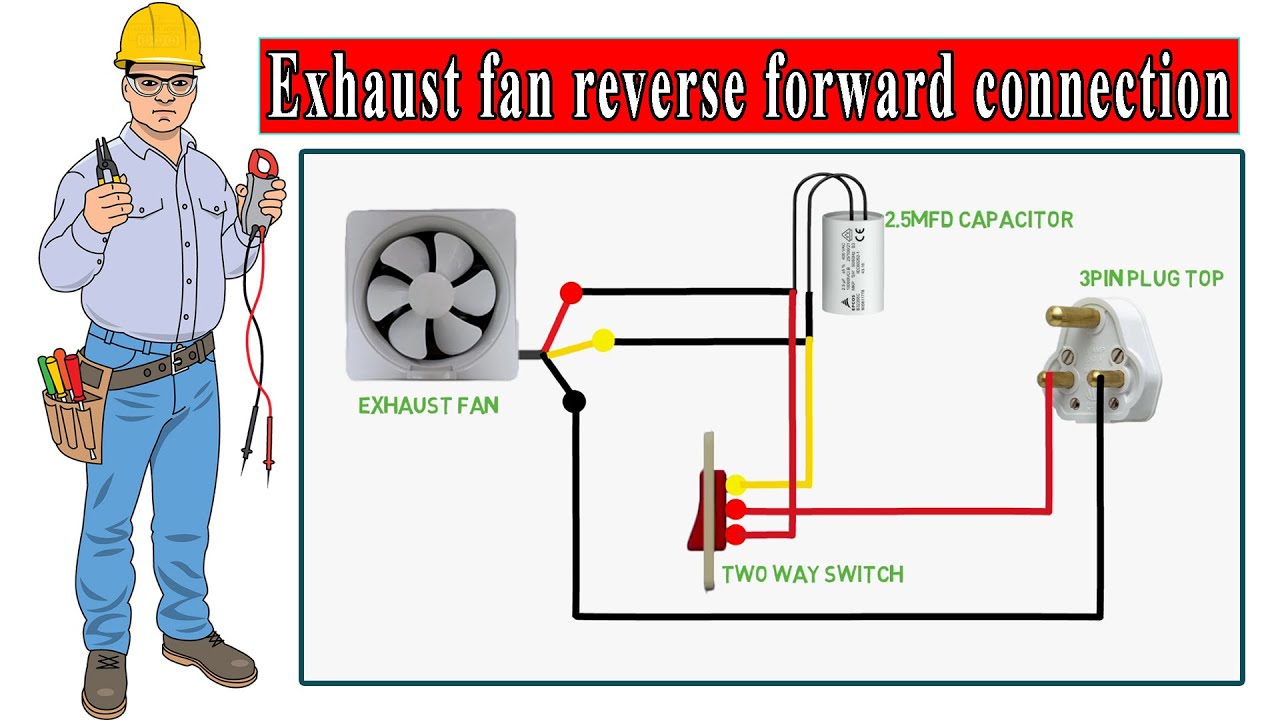Exhaust fan reverse forward connection |Jr Electric School - YouTube