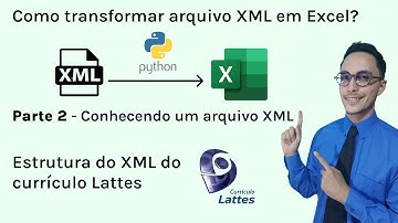 Dados do Currículo lattes em Excel - Conhecendo o arquivo XML do Lattes