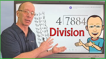 Divide 4-Digit by 1-Digit number | Long Division Made Easy | Step-by-Step Learning for Beginners