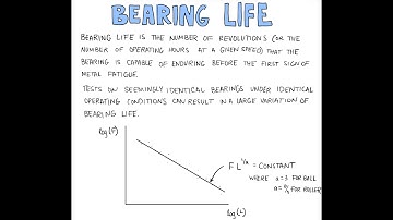 Machine Design: Bearing Life - Lecture 19C