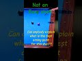 HOW TO AIM A BALL WITH BACK-CUT SHOTS? #trending #pool #viral #fypシ