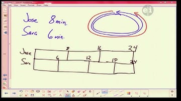 Homework Hotline: Tape Graphs