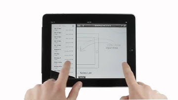 Notes Plus iPad Note-Taking App