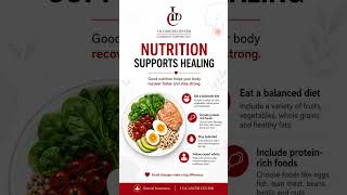 Nutrition Supports Healing During Cancer Care #cancerawareness #earlydetection #mouthcancer