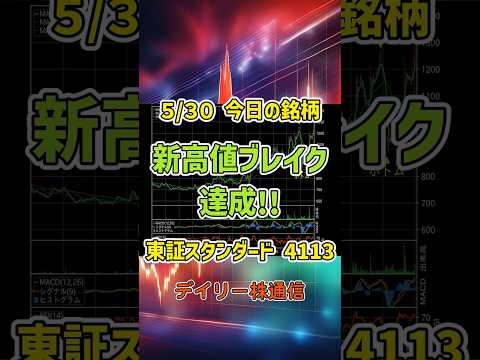 5月30日 今日の新高値ブレイク達成銘柄 田岡化学工業 東証スタンダード 4113 個別株 上昇銘柄