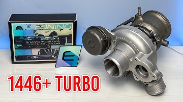 Eurocompulsion 1446+ Turbo Unboxing + Sponsorship + Upcoming Race Data