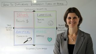 How to Influence Different Types of People - Leadership Training