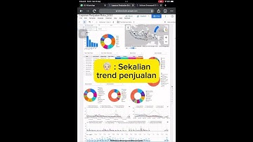 Dashboard terumit pertamanyang berhasil di bikin pakai looker studio #lookerstudio #googlesheets