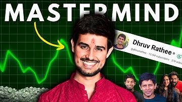 How @dhruvrathee  Dominates YouTube : His SECRET to Beat the YouTube Algorithm