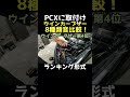 #付けてみないと分からない!ウインカーブザー8種類ブザー音比較! #pcx #カスタム #よーさんガレージ #jk05 #kf47#ウインカーブザー