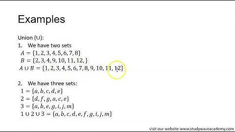 Demystifying Sets 2: Understanding the Basics and Beyond Part 1