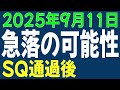 9/11 日経平均先物 オプション　急落の可能性　SQ通過後