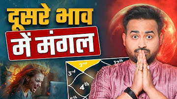 Mars in 2nd House – Good or Bad? | Speech, Money & Family Karma Revealed!