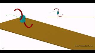 Kinematic Model of a Hexapod Robot with C-Legs screenshot 5