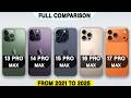 iPhone 17 Pro Max Vs 16 Pro Max Vs 15 Pro Max Vs 14 Pro Max Vs 13 Pro Max in 2025