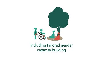 Including tailored gender capacity building – Gender Transformative Approaches (GETA)