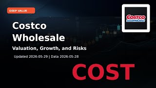 Costco Wholesale Corporation (COST) Executive Briefing (2026-05-28)