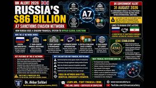 Information Russia’s $86 Billion A7 Sanctions Evasion Network | UK Alert 2026 News