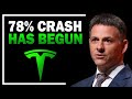 Shortseller David Einhorn Betting Against Tesla and Elon Musk