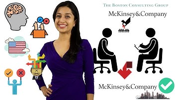 Consulting case interview frameworks. Why you REALLY need them?