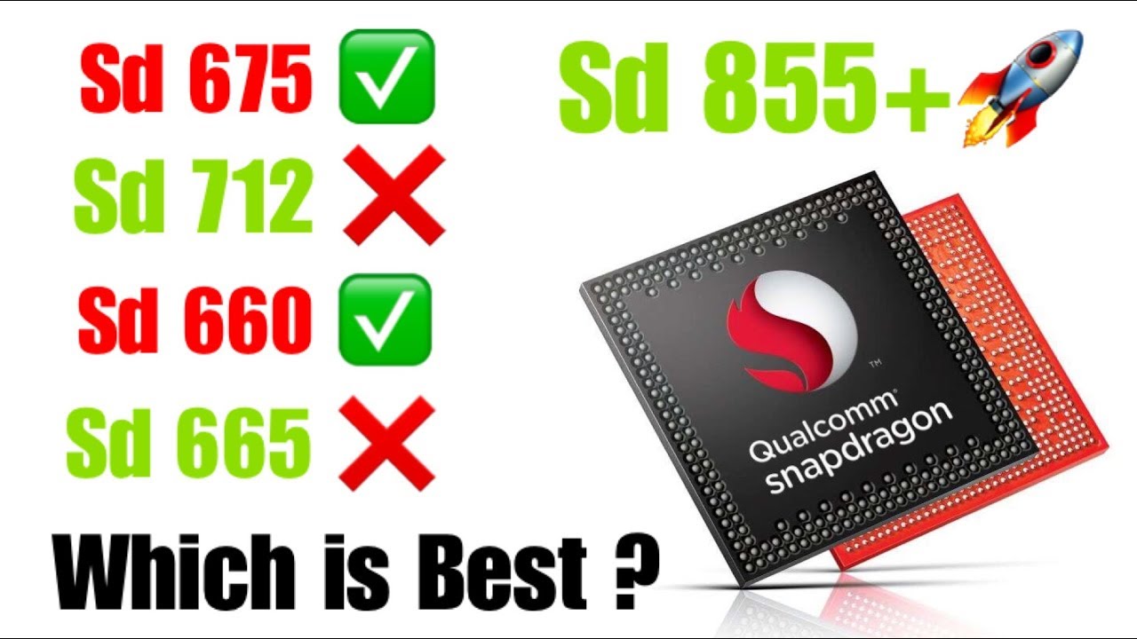Snapdragon Processors With Rank Sd 710 vs Sd 675 vs Sd 710 vs Sd 712