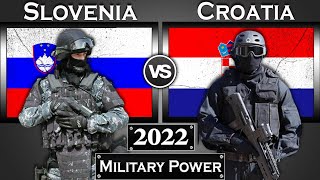 Slovenia vs Croatia Military Power Comparison 2022 | Croatia vs Slovenia Global Power