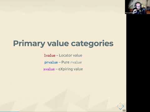 Video: Apakah rvalue dan lvalue dalam c++?