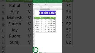 Group Column in Excel #shortsfeed #shortsviral #excel #exceltutorial