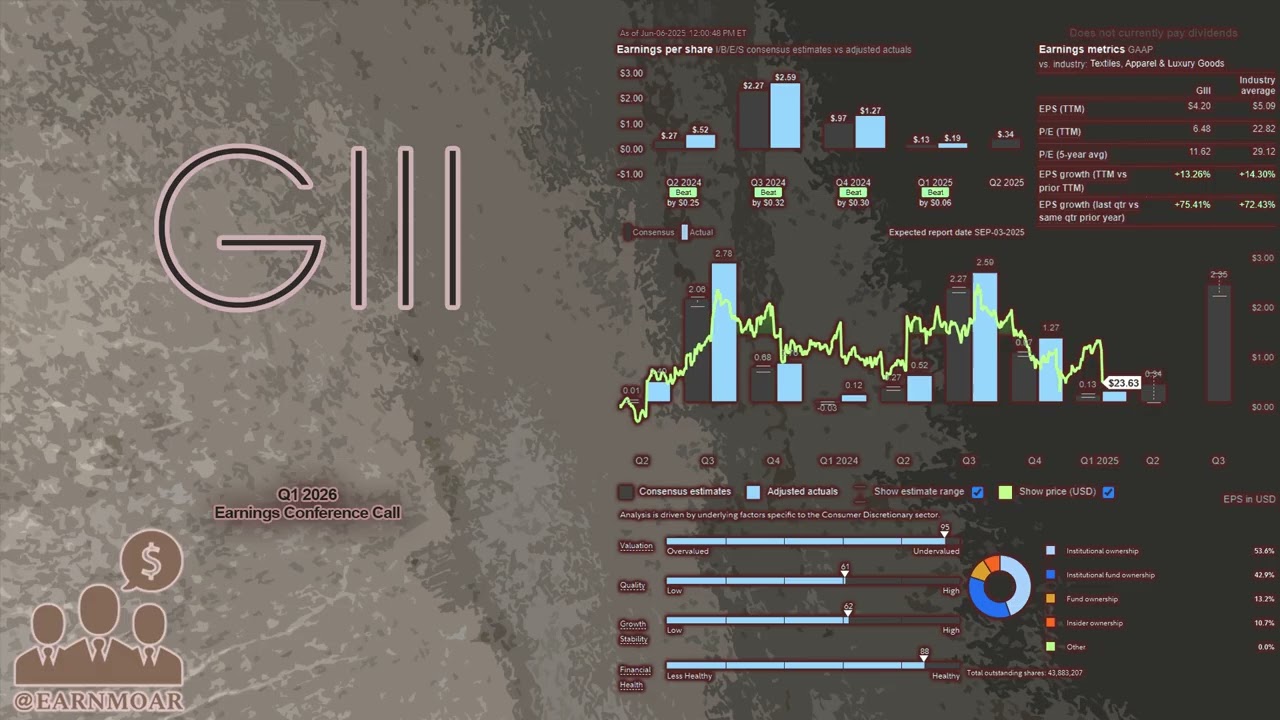 $GIII G-III Apparel Q1 2026 Earnings Conference Call