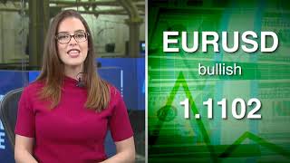 Vantage FX- Dollar yen moves lower