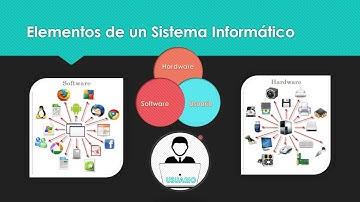 Informática Aplicada