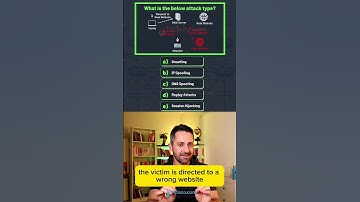 CCNA 200-301 Challenge! | Network Security | Gokhan Kosem | IPCisco.com #ccna  #networksecurity