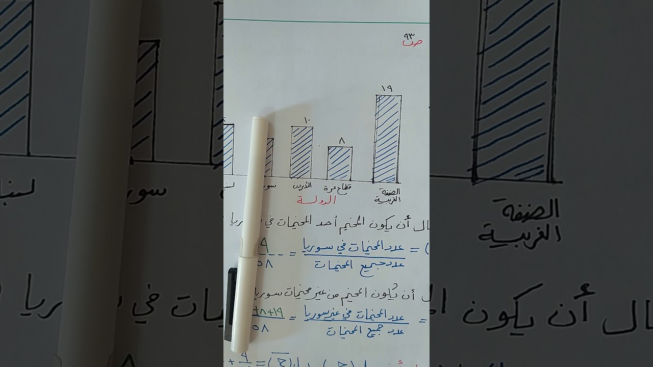 الصف الثامن - الرياضيات -احتمال المتممة لحادث والفرق بين حادثين