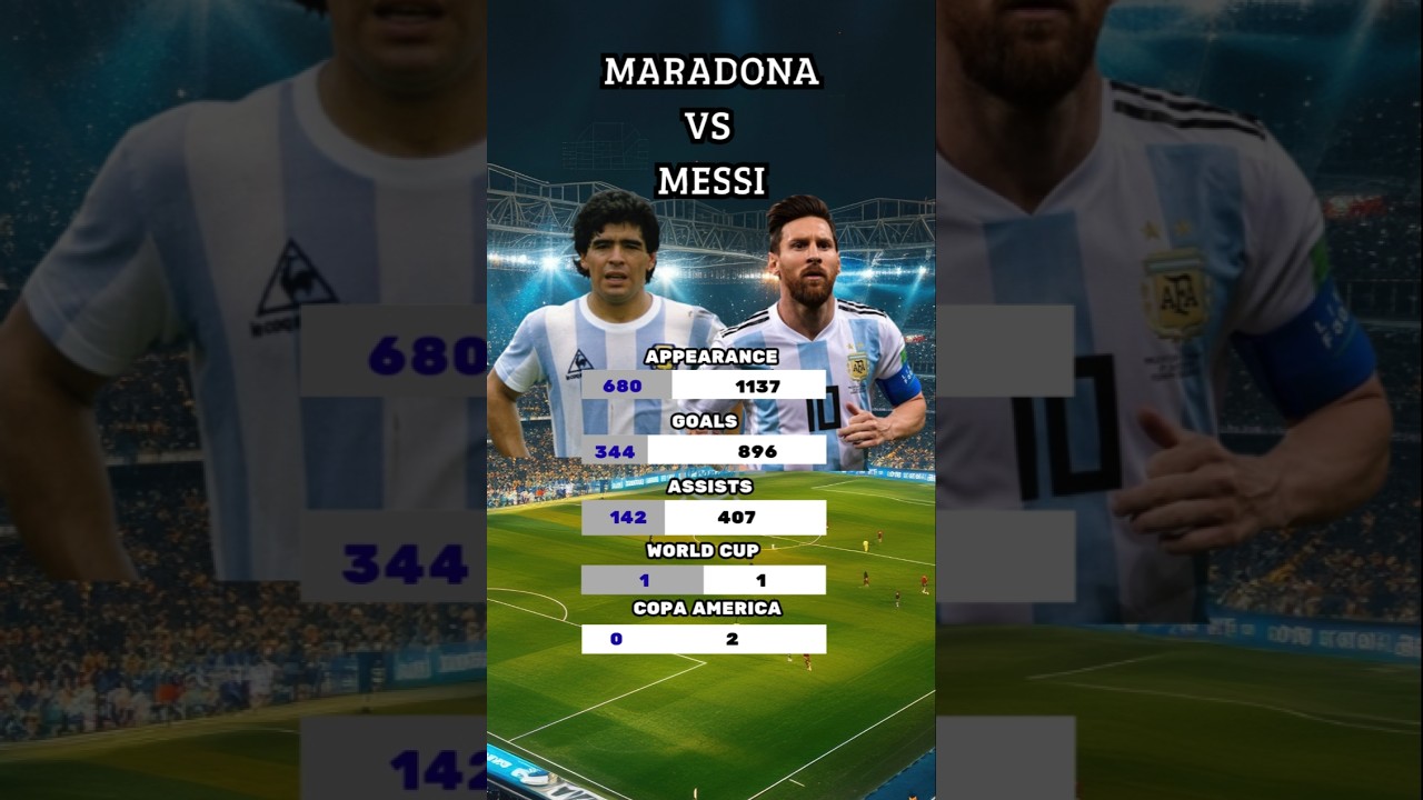 Maradona VS Messi Stats 