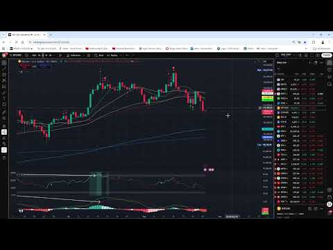 Video preview for Click Youtube channel link below to Subscribe: https://www.youtube.com/channel/UCruE6nggpVnCYclIPxATeVA/join