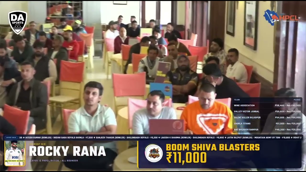 From Bidding War to Big Deal. Rocky Rana Sold at ₹15,600.