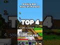 Ranking Best Minecraft Moments 😭