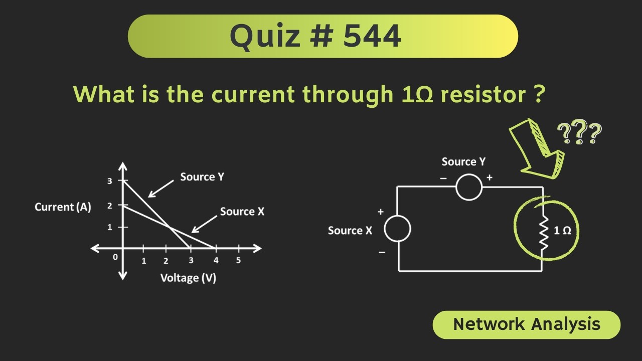Circuit Analysis Solved Problem | Quiz # 544