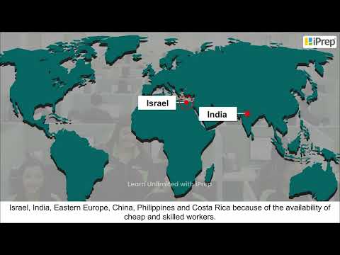 Quaternary Activities | Tertiary and Quaternary Activities | Geography | Class 12th | iPrep
